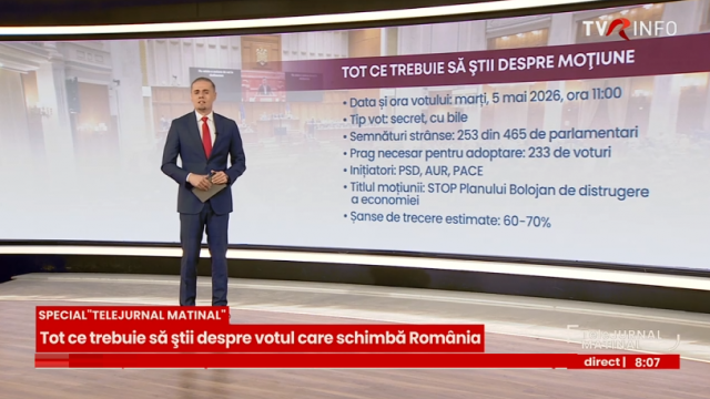 Scena politică, marcată de un schimb dur de replici înaintea votului pe moţiune