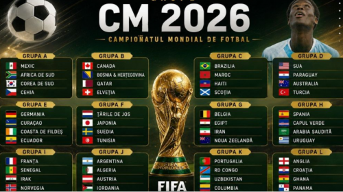 Cupa Mondială 2026: Surprize majore și remize tensionate
