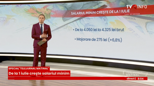 România continuă să aibă unul dintre cele mai mici salarii minime din UE