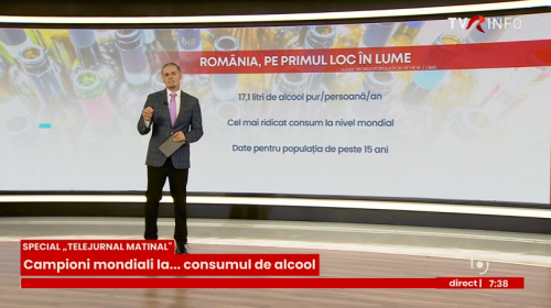 România, pe primul loc în clasamentul mondial al consumului de alcool, conform estimărilor OMS