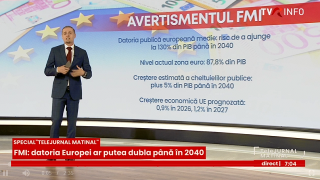 Instabilitate fiscală în Europa: Avertisment sever al FMI privind sustenabilitatea datoriei publice