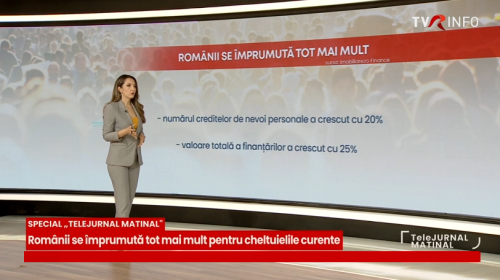 Economisire defensivă și credite de consum sub presiunea inflației în România