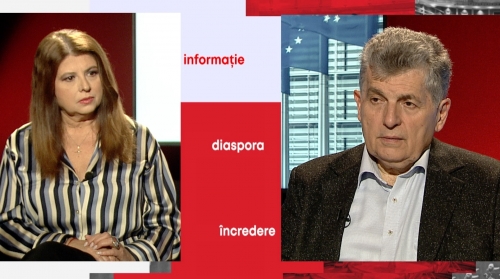 Executarea silită