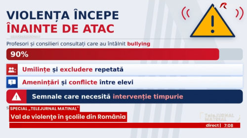Premierul anunță un plan integrat de creștere a siguranței în școli