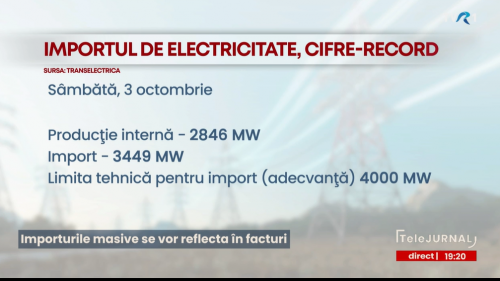 Criza energetică și perspectiva scumpirilor în viitorul apropiat