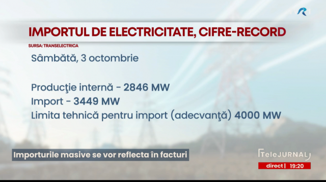 Criza energetică și perspectiva scumpirilor în viitorul apropiat